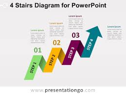 4 Staged Arrow Stair Powerpoint Diagram Presentationgo