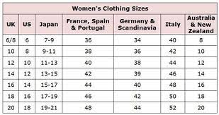 Usa Shopping Size Chart Womens American Checkout