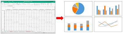 Graphs Cpg Data Tip Sheet