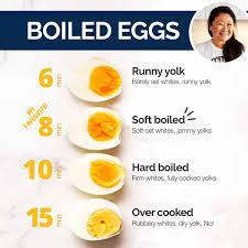 how to boil eggs recipetin eats