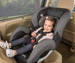 Best Car Seat For Your Children