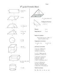 Math Formula Chart For Class 8 Theclevelandopen Com