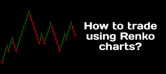 How To Trade Using Renko Charts