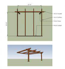 patio cover lumber dimensions diy