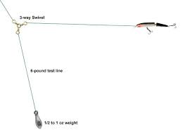 Walleye Fishing Tips In 2022 Walleye