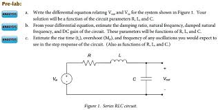 Vin For The Series Rlc Circuit