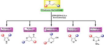 Green Synthesis of Chalcone Derivatives Using Chalcones as Precursor |  IntechOpen