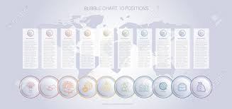 Infographics Color Bubble Chart Template For 10 Positions To