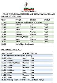 World Championships 2022 Schedule Kenyan Time gambar png