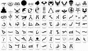 symbol list symbol drawing meaning