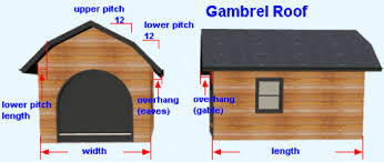 gambrel roof shingles needed for a
