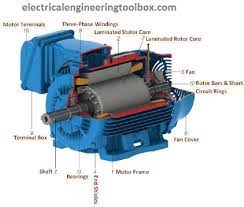 ▷ Electrical Equipment - electrical-equipment.org gambar png