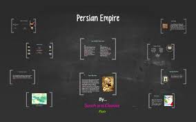 Persian Empire By Prezi User On Prezi