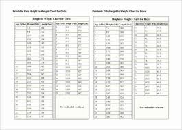 Pin On 30 Average Baby Weight Chart