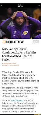 2 sep 2020 71,551 2:44 tv ratings for the nba are still failing and the clinching game for most woke team of all, the l.a. Breitbart Breitbart News Nba Ratings Crash Continues Lakers Big Win Least Watched Game Of Series By Warner Todd Huston September 2 2020 1 Min Read Tv Ratings For The Nba Are Still Failing