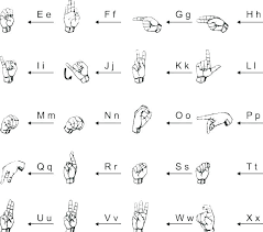 Alphabet Chart For Coloring Ofgodanddice Com