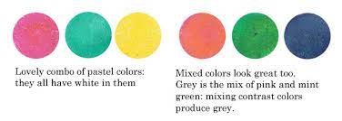 How To Mix Colors Basic Advice On