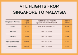 singapore msia vtl guide cost