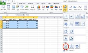 Best Excel Tutorial 4 Axis Chart