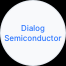 Buy And Sell Dialog Semiconductor Naga Trader