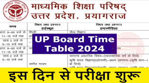 up board 10th 12th time table 2024