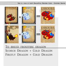 Dragonvale Dragon Egg List Chart Gameteep