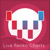 Buy The Quantum Live Renko Charts Indicator For Mt5