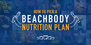 how to pick a beachbody nutrition plan