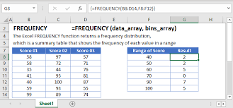 frequency function excel create a