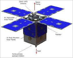 Otb 1 Satellite Missions Eoportal Directory
