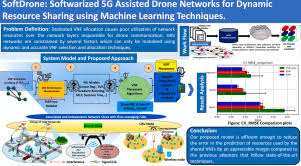 softwarized 5g assisted drone networks