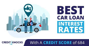 Best Auto Loan Rates With A Credit Score Of 680 To 689