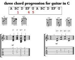 three progressions for guitar