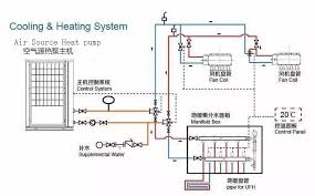 air source heat pump triple supply system