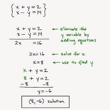 Systems Of Equations Elimination Method