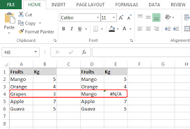 Relative Error Formula In Microsoft Excel
