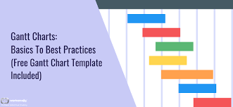 gantt charts basics to best practices