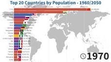 Top Countries by Population - 1960/2050 -