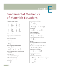 mechanics of materials cheat sheet