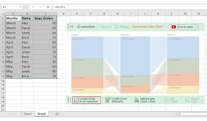 month to month comparison excel chart