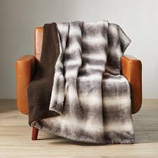 brown faux fur and sherpa throw blanket