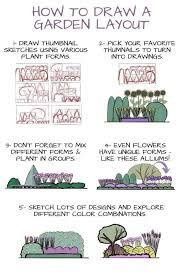 5 Tips For Drawing A Garden Plan