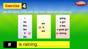 english grammar lessons