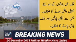 This video has complete weather for #karachi #sindh. Pakistan Weather Report Pakistan Weather Forecast 30 December 2018 Today Weather Weather Rawalpindi Weather Pakistan Weather Weather News Weather Forecast