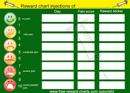 Free Behavior Charts Website