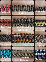 I am the instructor of the braids by brette academy online courses. Custom Paracord Keychain In 2021 Paracord Bracelet Patterns Paracord Bracelet Tutorial Paracord Projects Diy