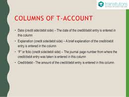 T Accounts Accounting
