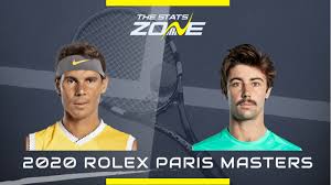Thompson stuns top seed isner in new york. 2020 Paris Masters Round Of 16 Rafael Nadal Vs Jordan Thompson Preview Prediction The Stats Zone