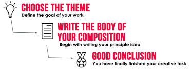 Creative writing  a lesson plan Pinterest Freelance Writer Resume PDF Free Download