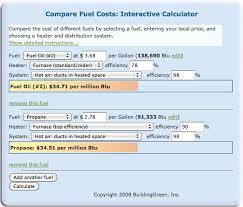 heating fuel cost comparison calculator